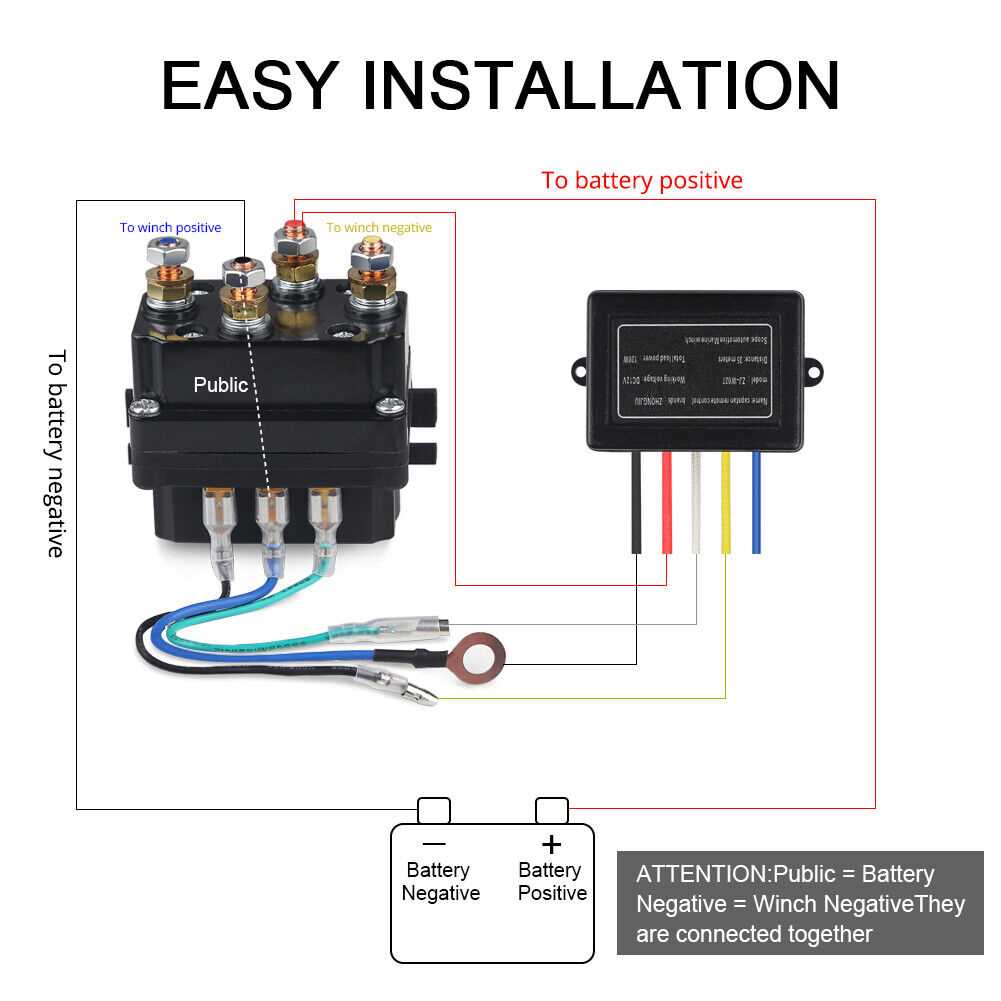 2. Identify the winch relay connections