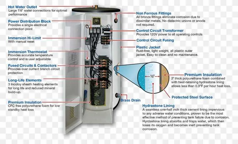 water heater wiring diagram