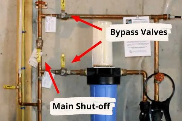 water softener bypass valve diagram