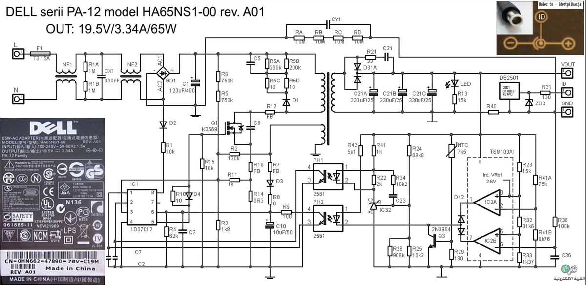 Understanding the basic components: