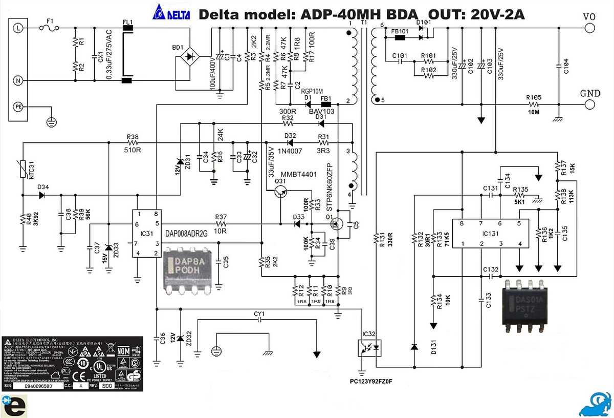 Key features and specifications