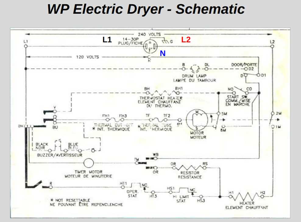 Understanding the Basics of Whirlpool Dryer Electrical Diagram