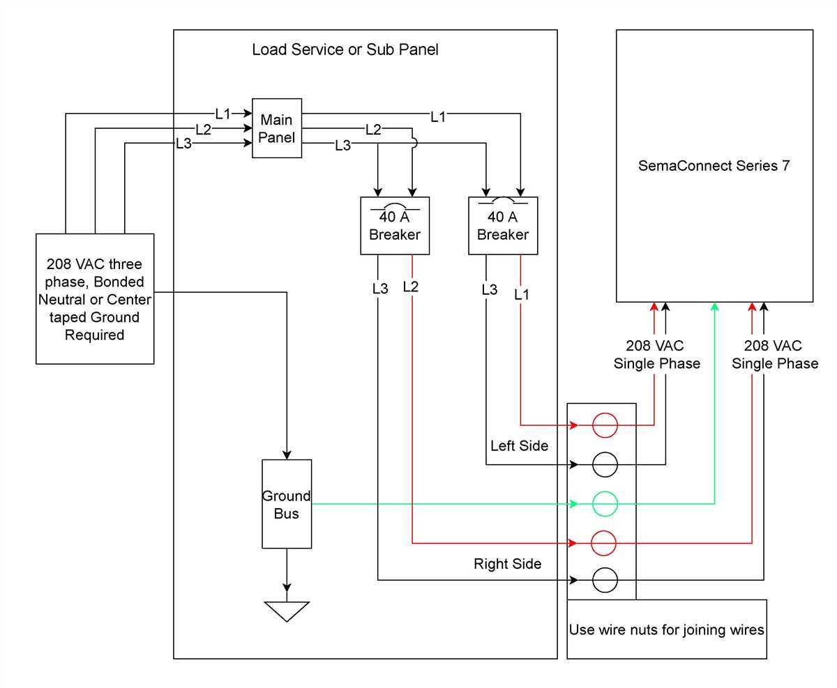 The Importance of Whirlpool Dryer Electrical Diagram