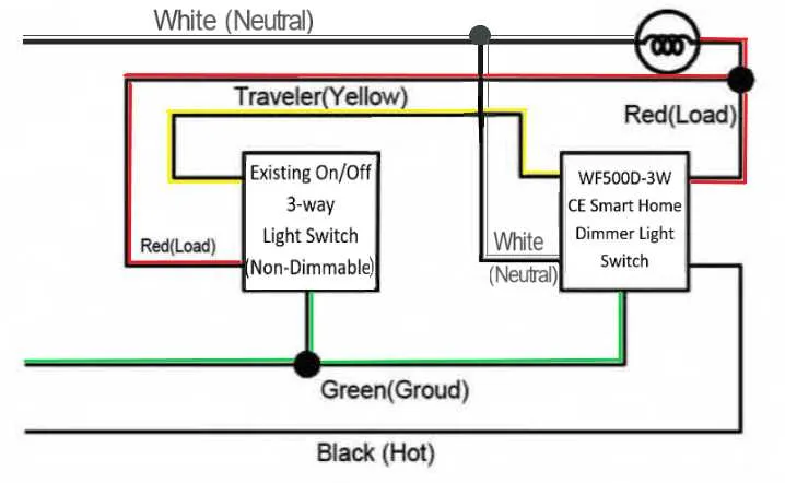 wiring a three way dimmer switch diagram