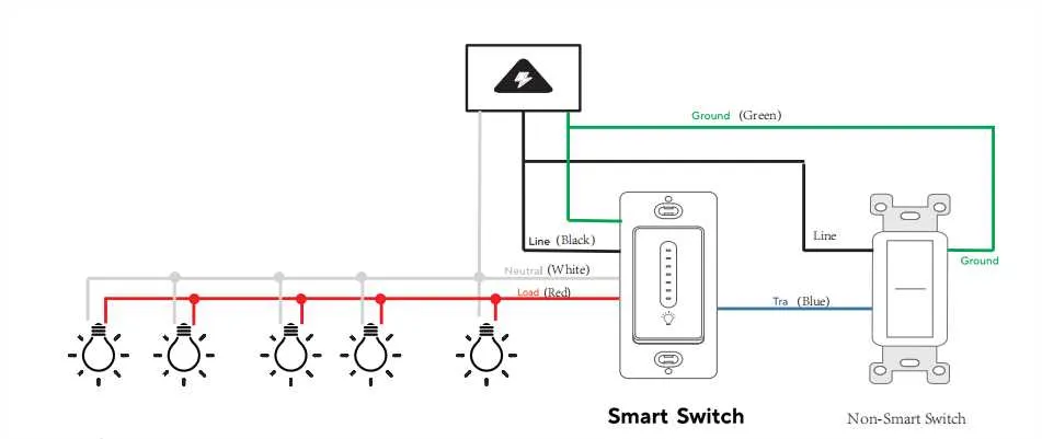 wiring a three way dimmer switch diagram