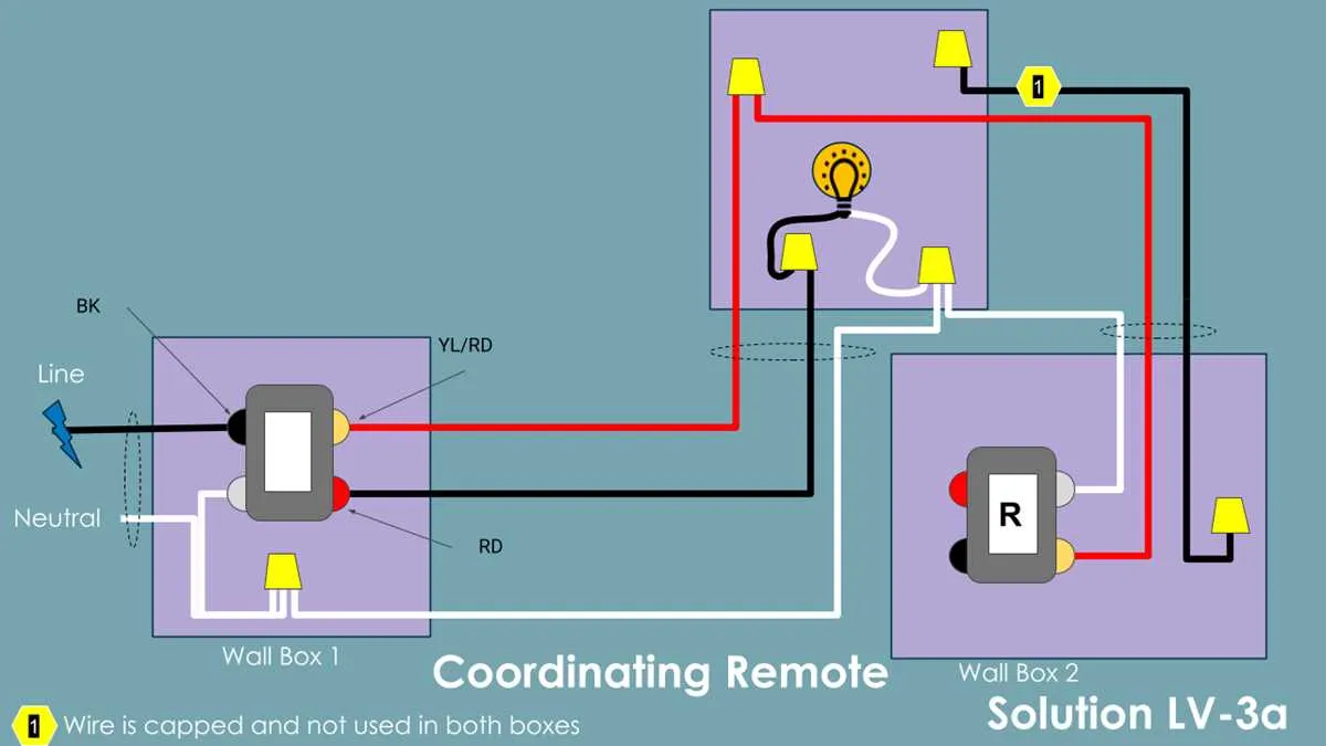 wiring diagram 3 way switch with dimmer
