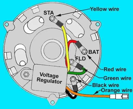 wiring diagram for 3 wire alternator