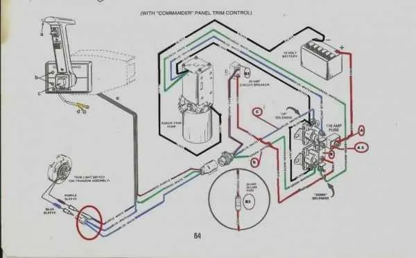 wiring diagram for 36 volt club car