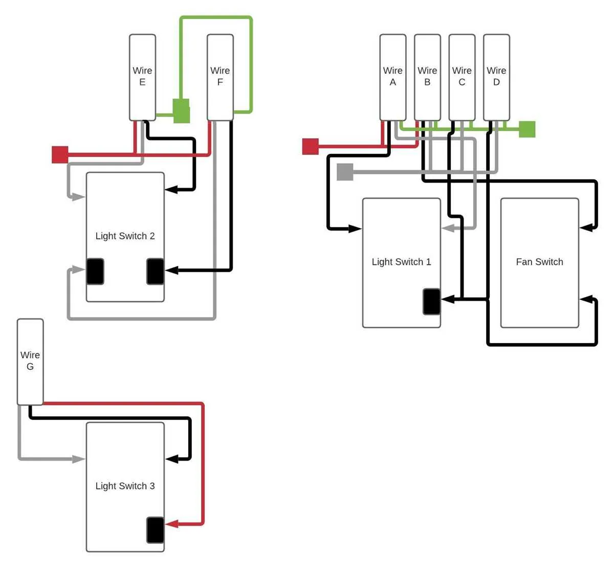 wiring diagram for 4 way switch