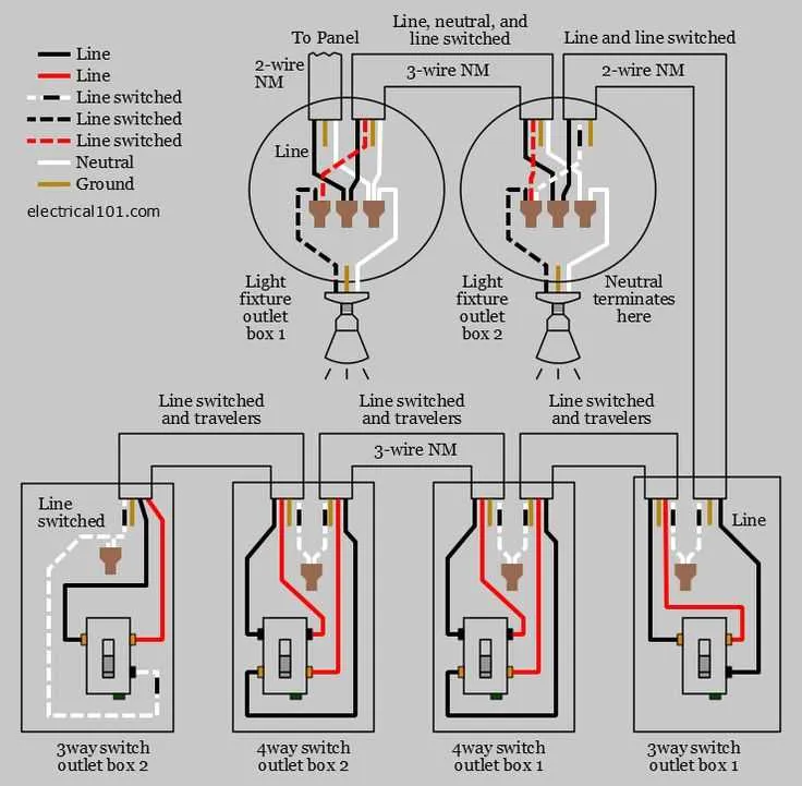wiring diagram for 4 way switch