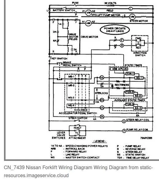 wiring diagram for a craftsman riding mower