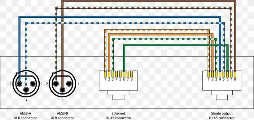 wiring diagram for rj45