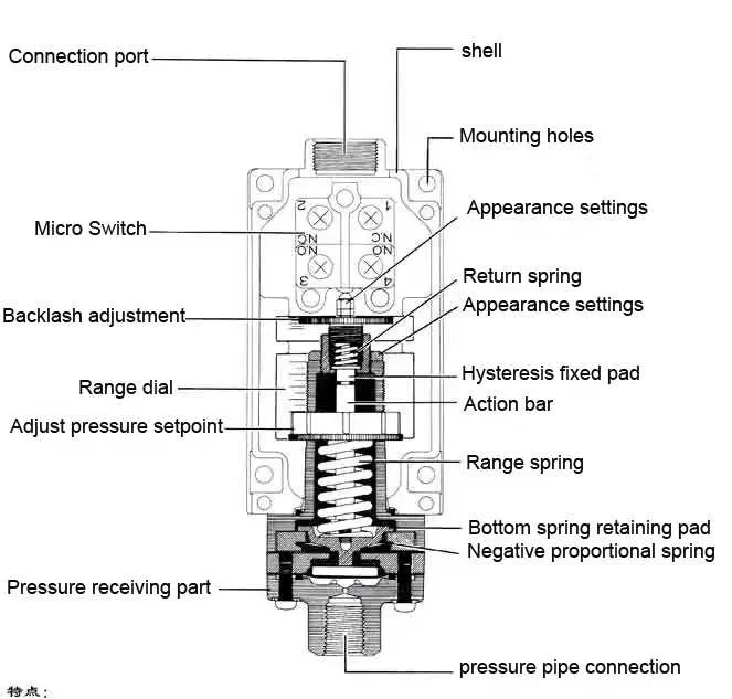 wiring diagram for well pressure switch