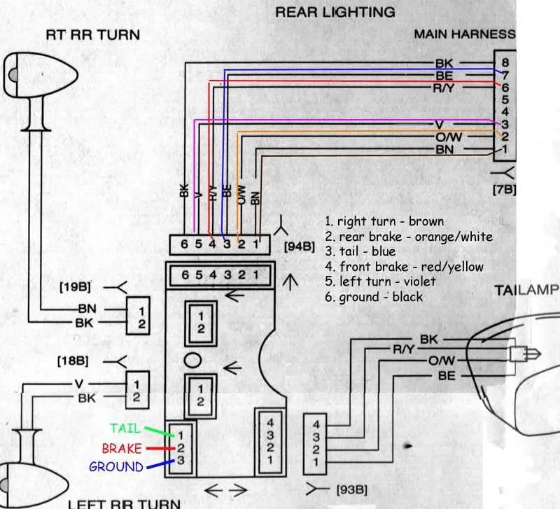 wiring diagram harley davidson wiring color codes