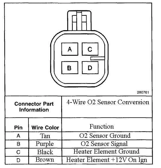 wiring diagram o2 sensor