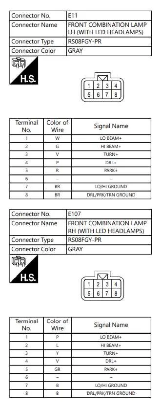 wiring diagram of headlight