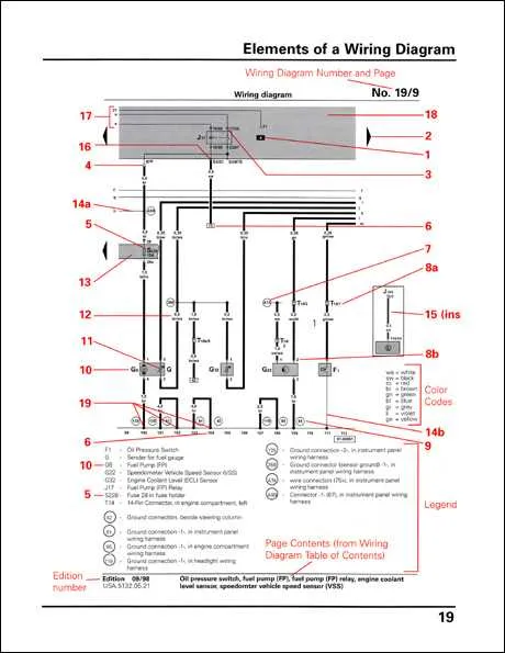 wiring diagram symbols car