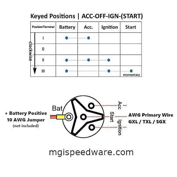 wiring diagram universal ignition switch