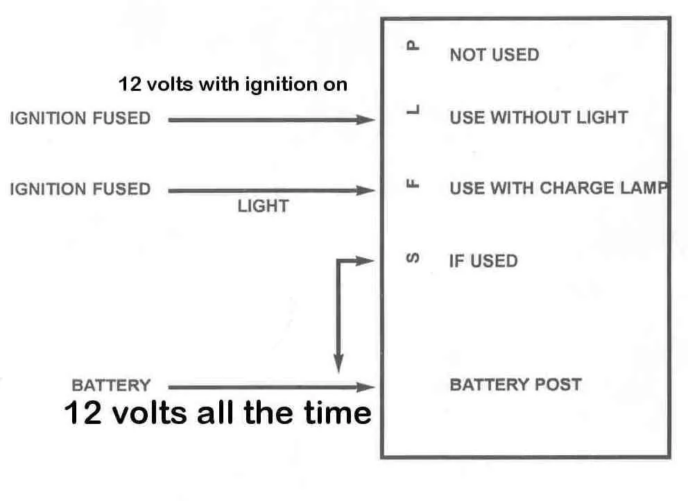 wiring gm alternator diagram