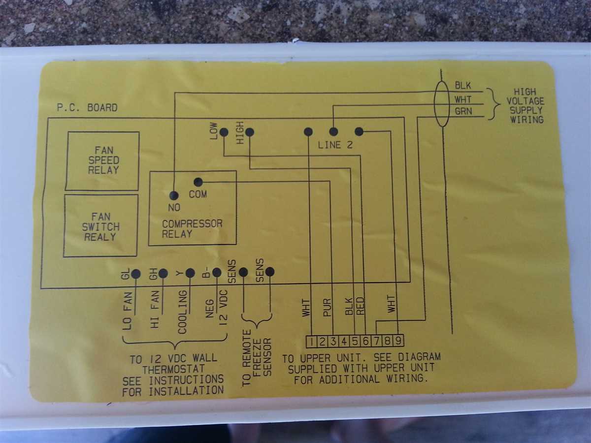 Wiring thermostat to ac unit