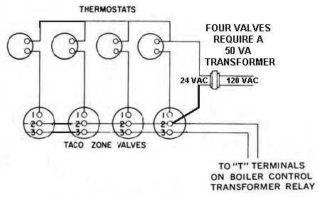 Troubleshooting Zone Valve Wiring Issues