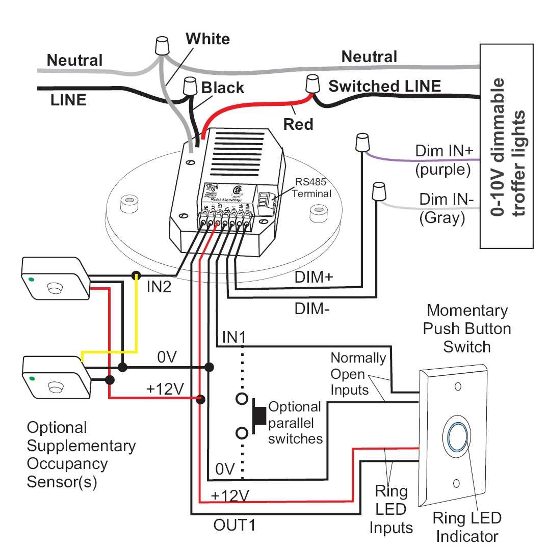 Install and mount the sensor