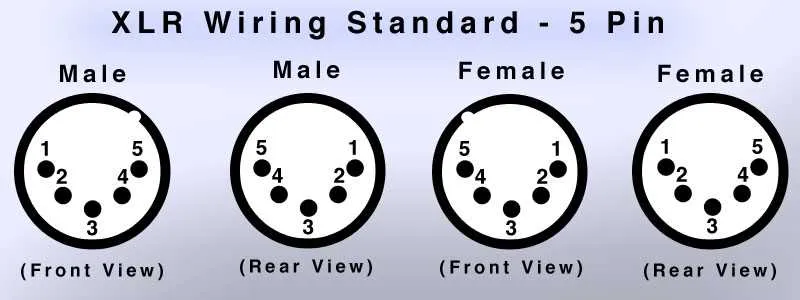 xlr to xlr wiring diagram