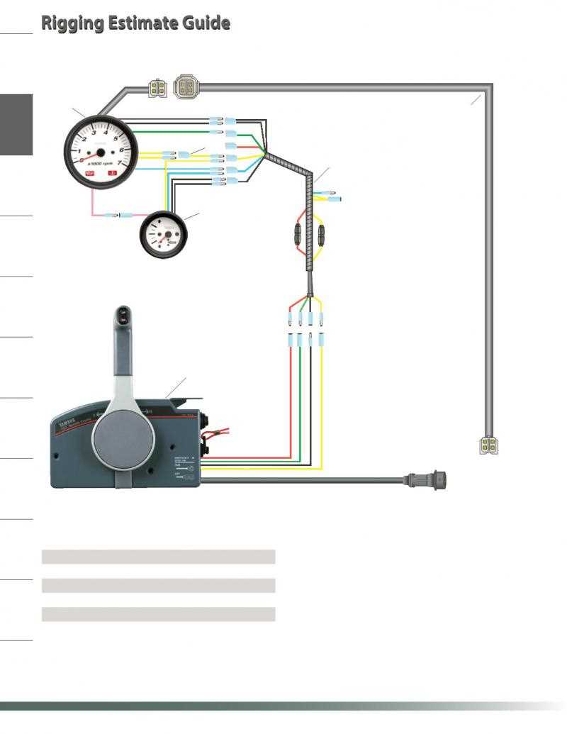 Components of a Yamaha Outboard Remote Control