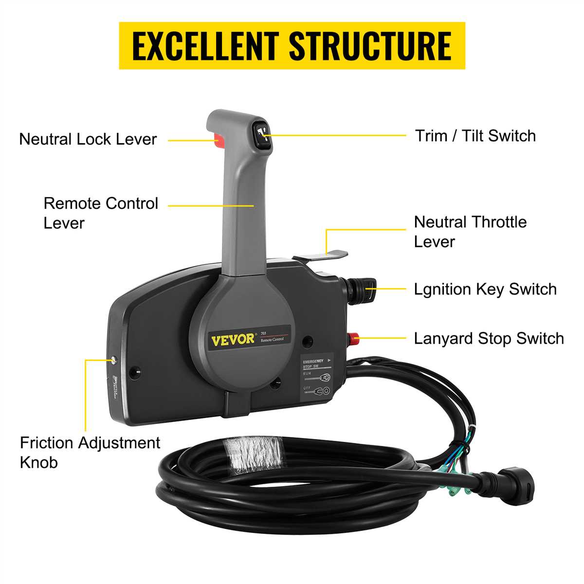 Key Components and Functions of the Throttle Control Box