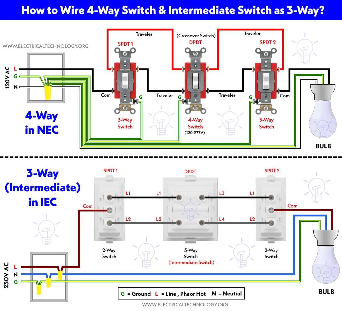 3 way and 4 way switch diagram