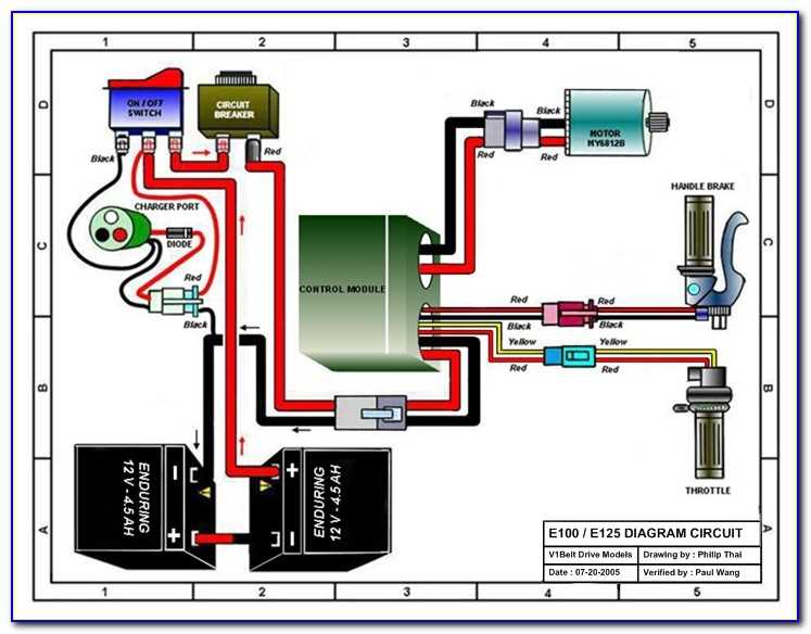 Lights and Switches