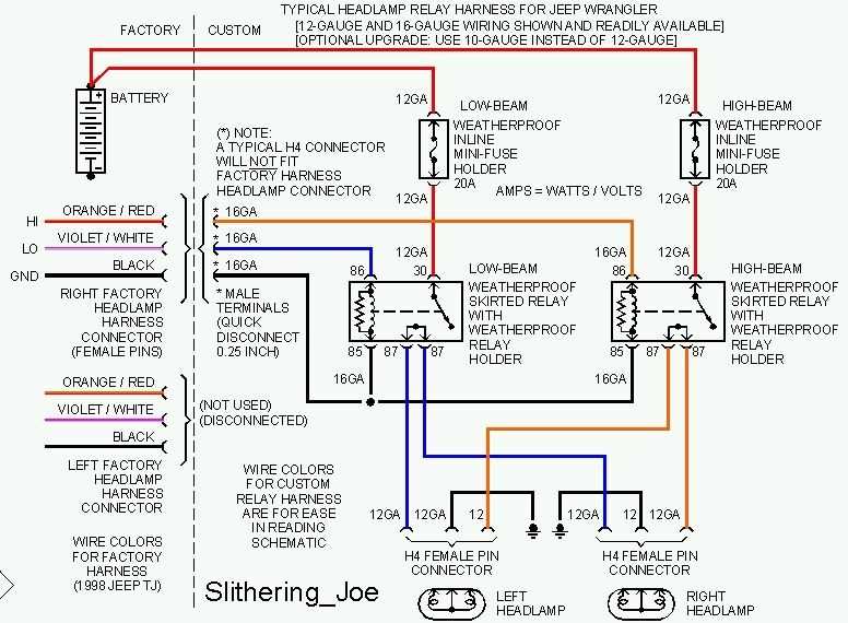 2021 jeep wrangler fuse box diagram