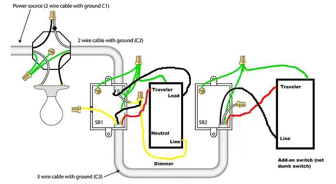 wiring diagram for a 3 way dimmer switch