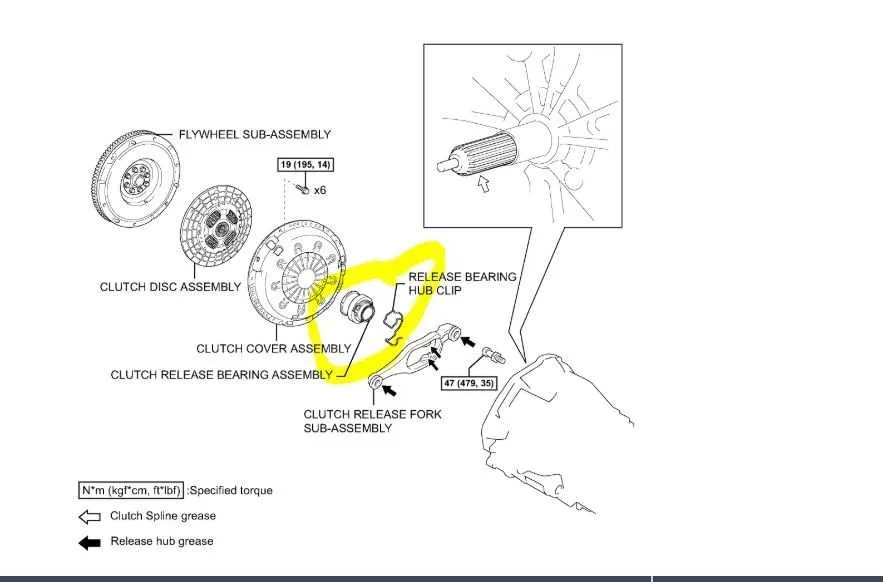 throw out bearing diagram