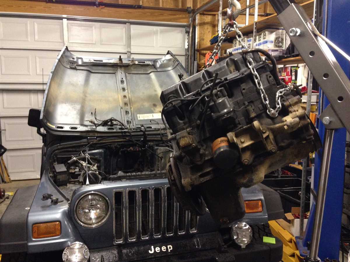 The Basics of the Jeep Wrangler 3.6 Engine