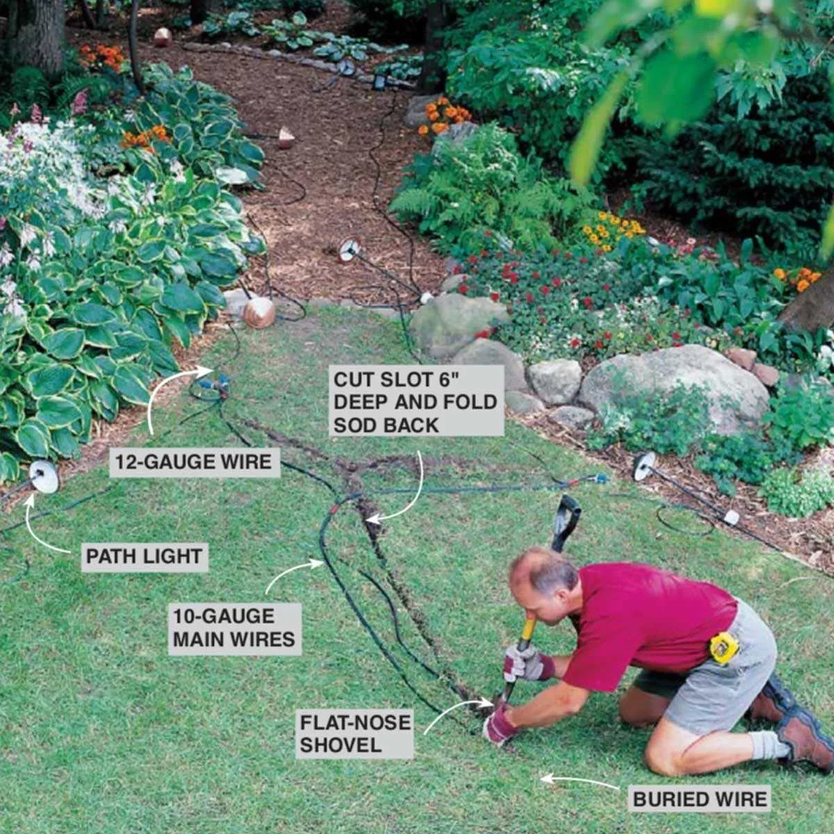 low voltage outdoor lighting wiring diagram
