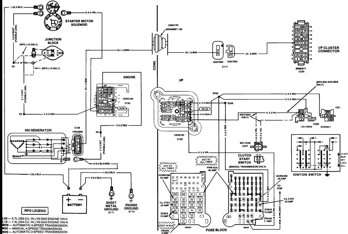 5. Check for Ground Connections