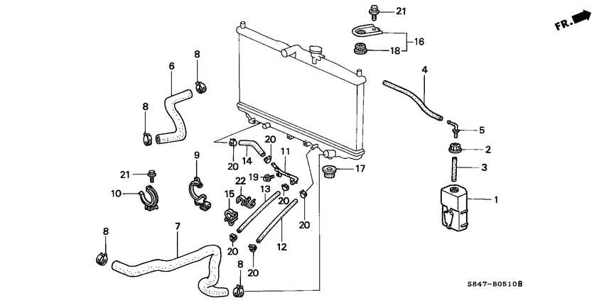 Proper Installation of Coolant Hoses