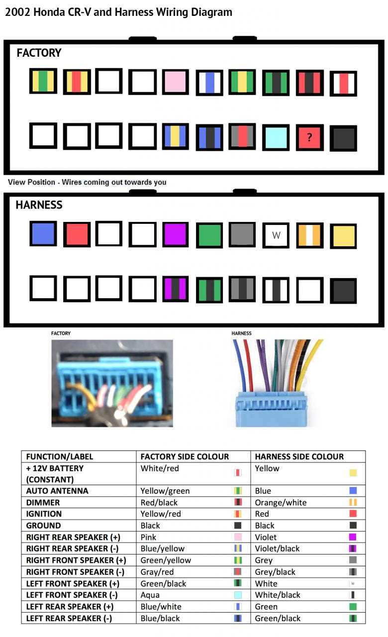 The Battery and Electrical System