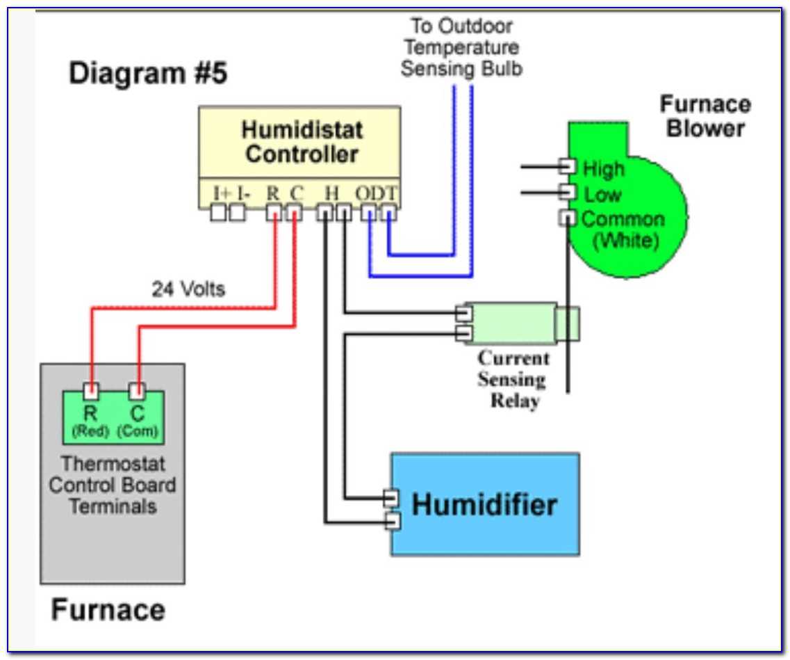 Aprilaire model 600 wiring diagram