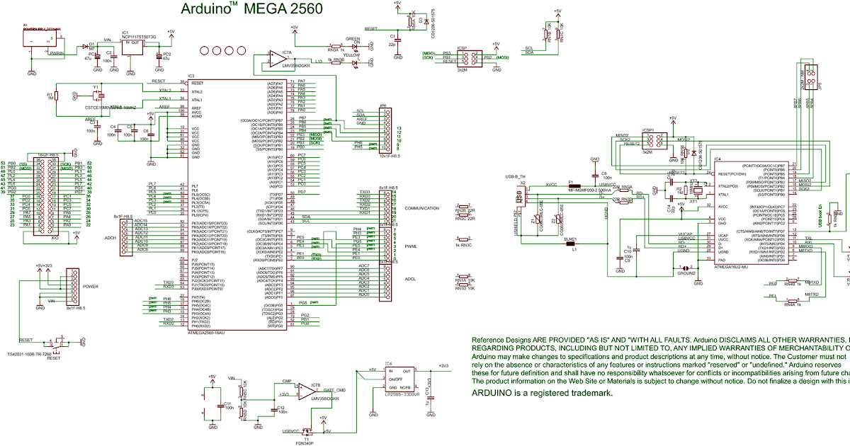 Arduino mega 2560 wiring diagram