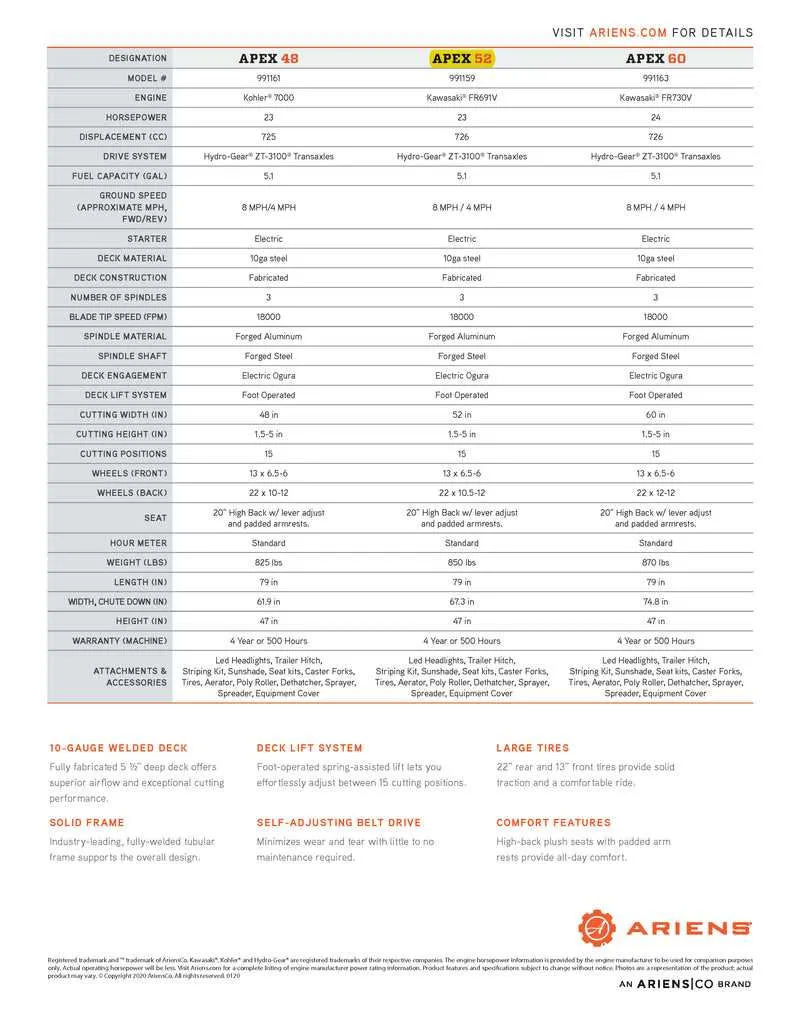 ariens 52 belt guide diagram