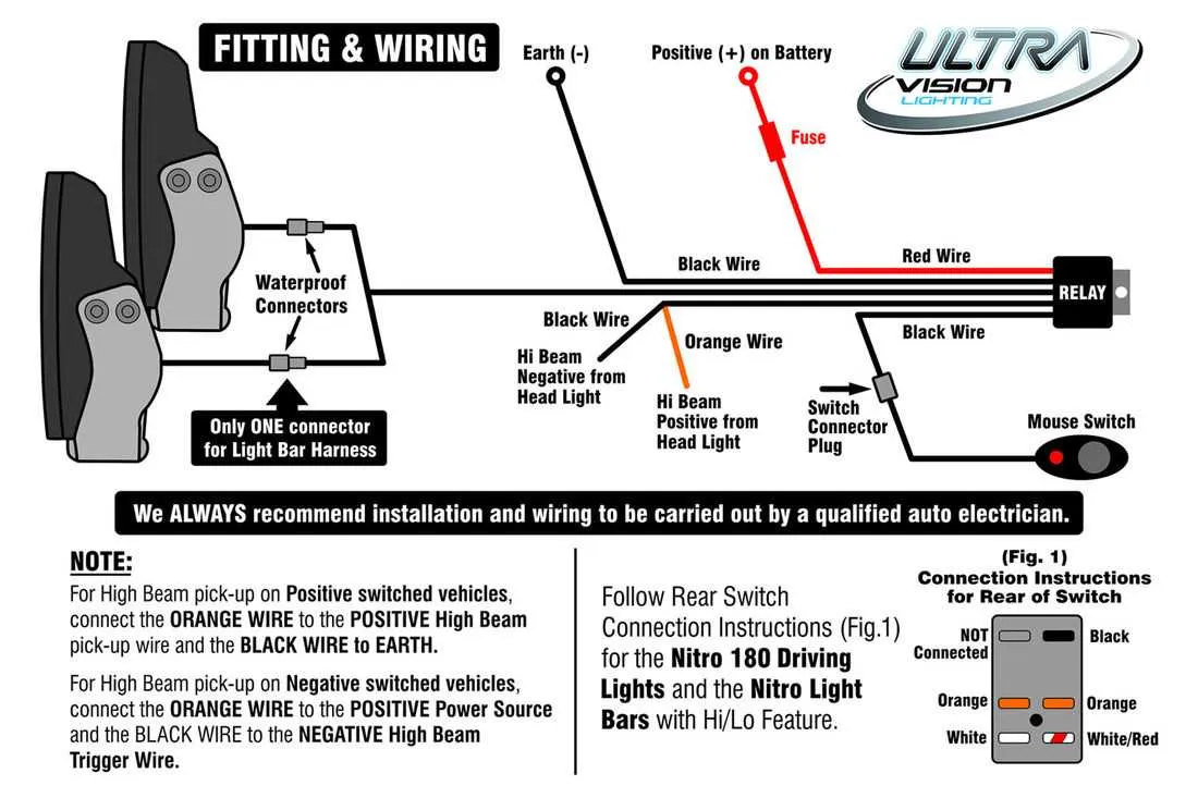 led bar light wiring diagram