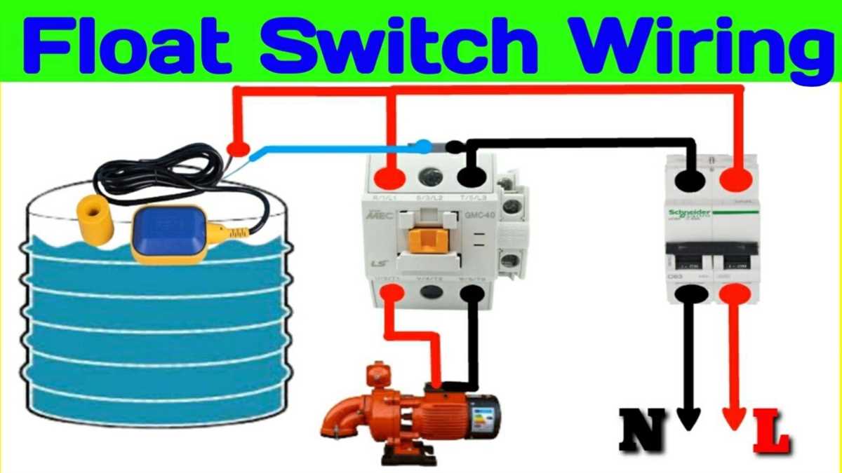 Understanding the Basics of Attwood Float Switches