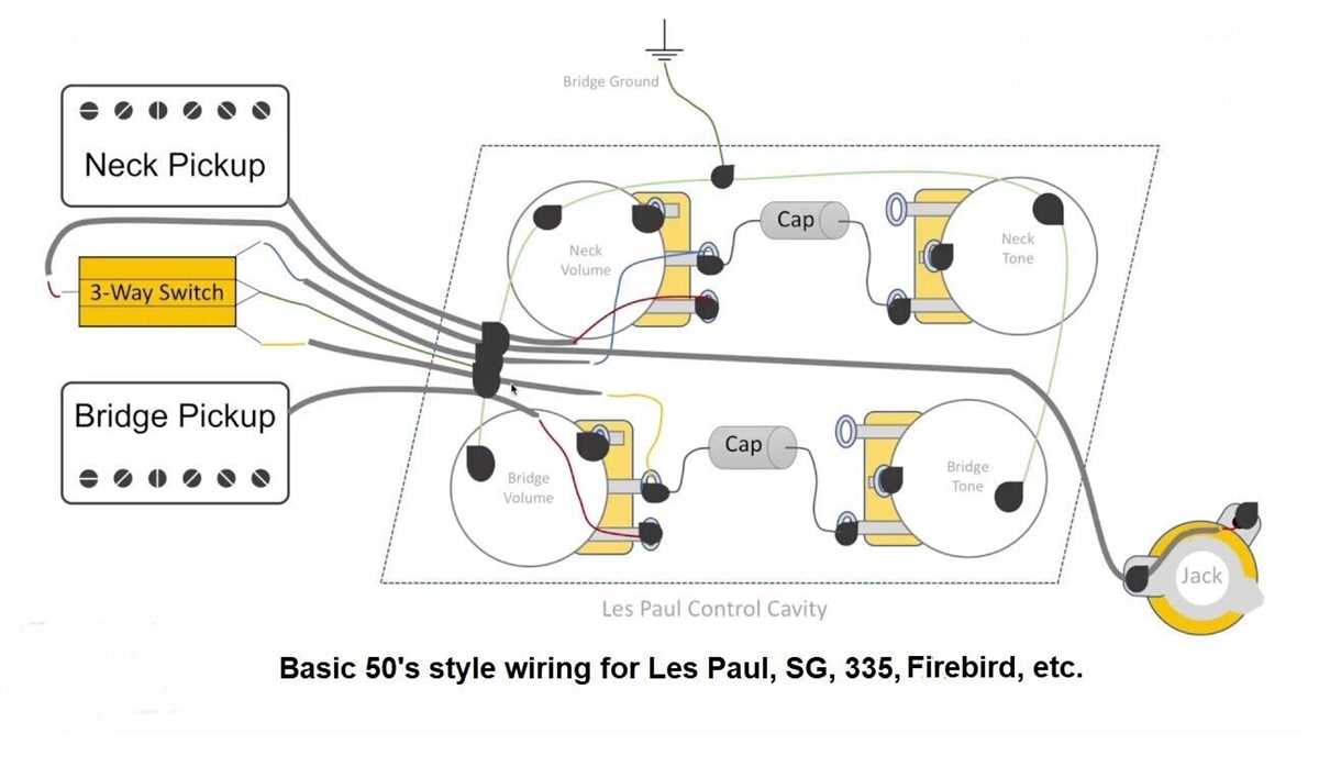 Tips for Using Gibson Modern Wiring