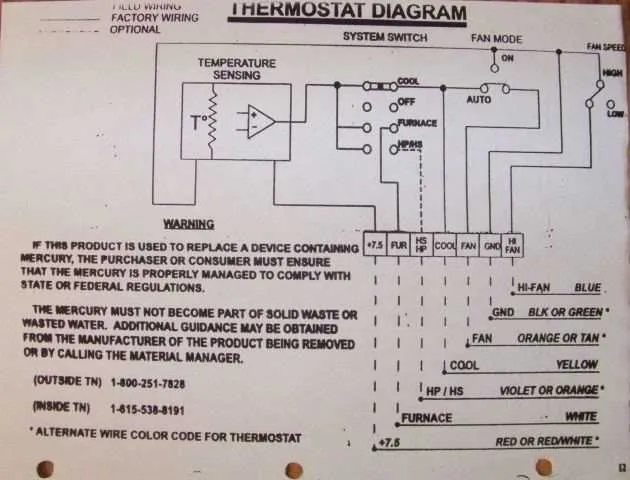 atwood furnace wiring diagram