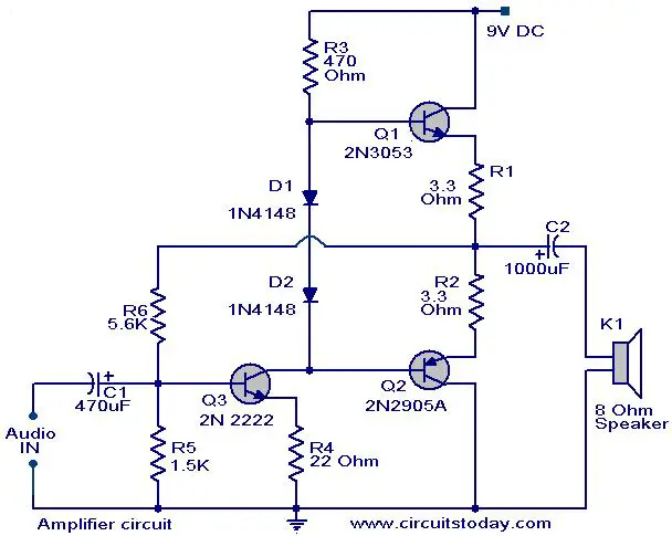 4. Class D Amplifier