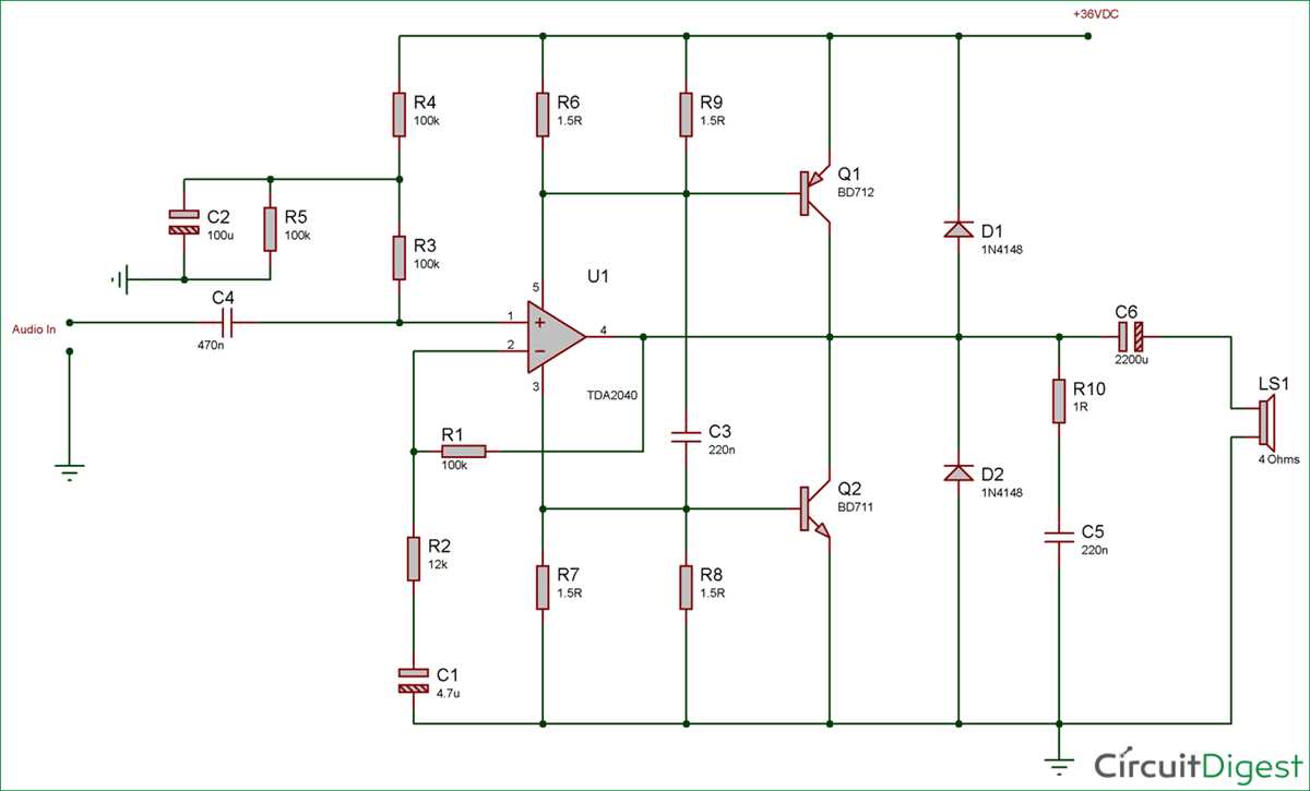 1. Class A Amplifier