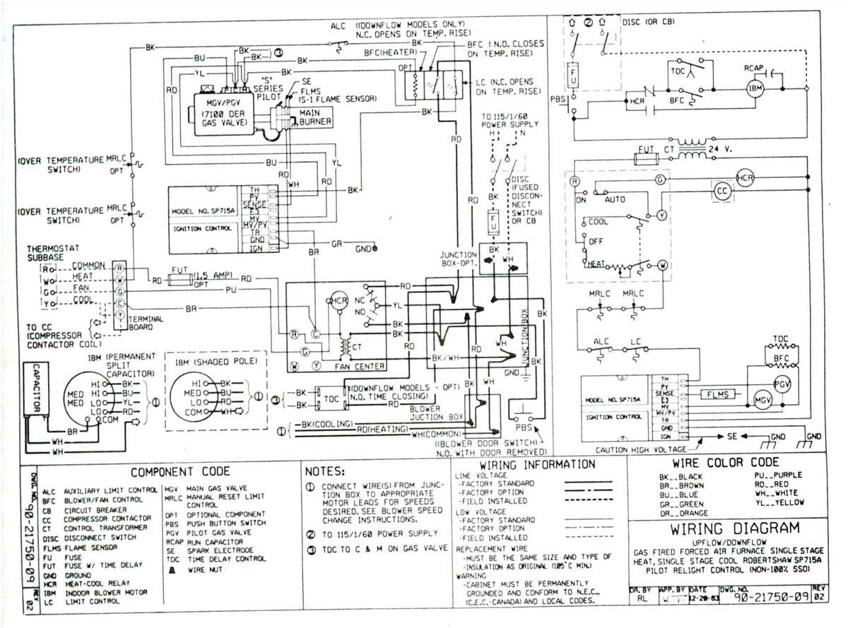 Why do you need a wiring diagram?