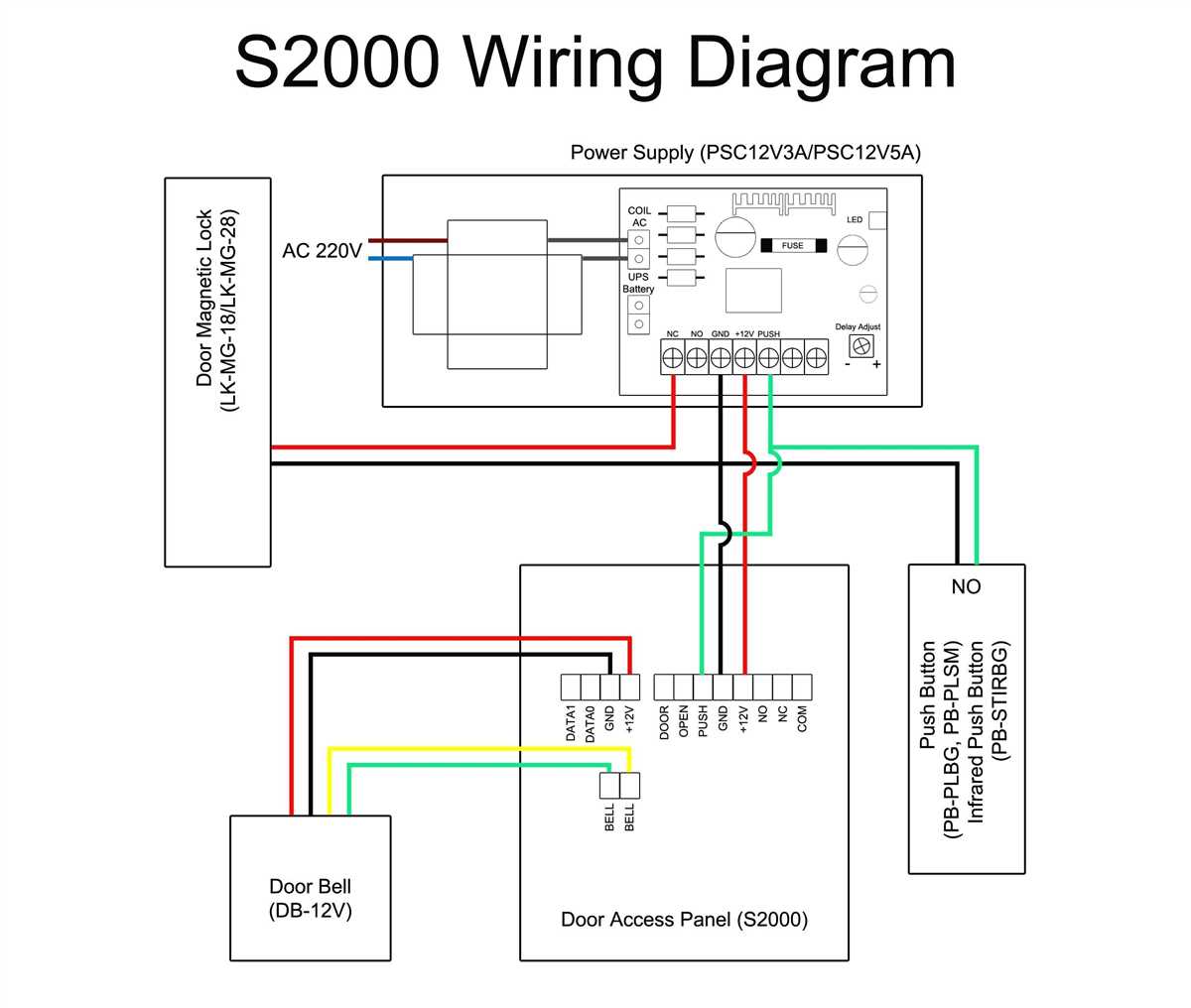 Wiring Instructions